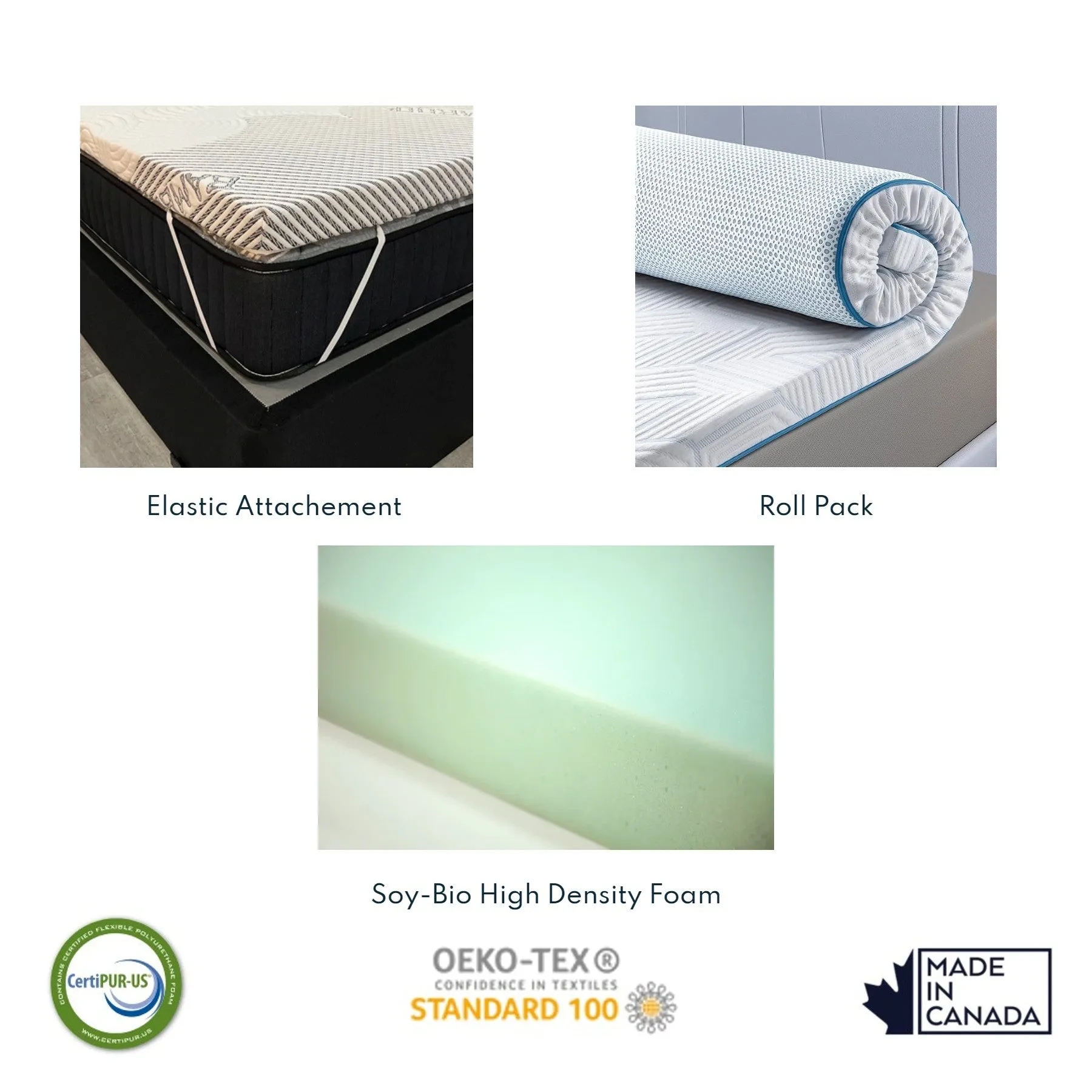 3 Inch Foam Mattress Topper