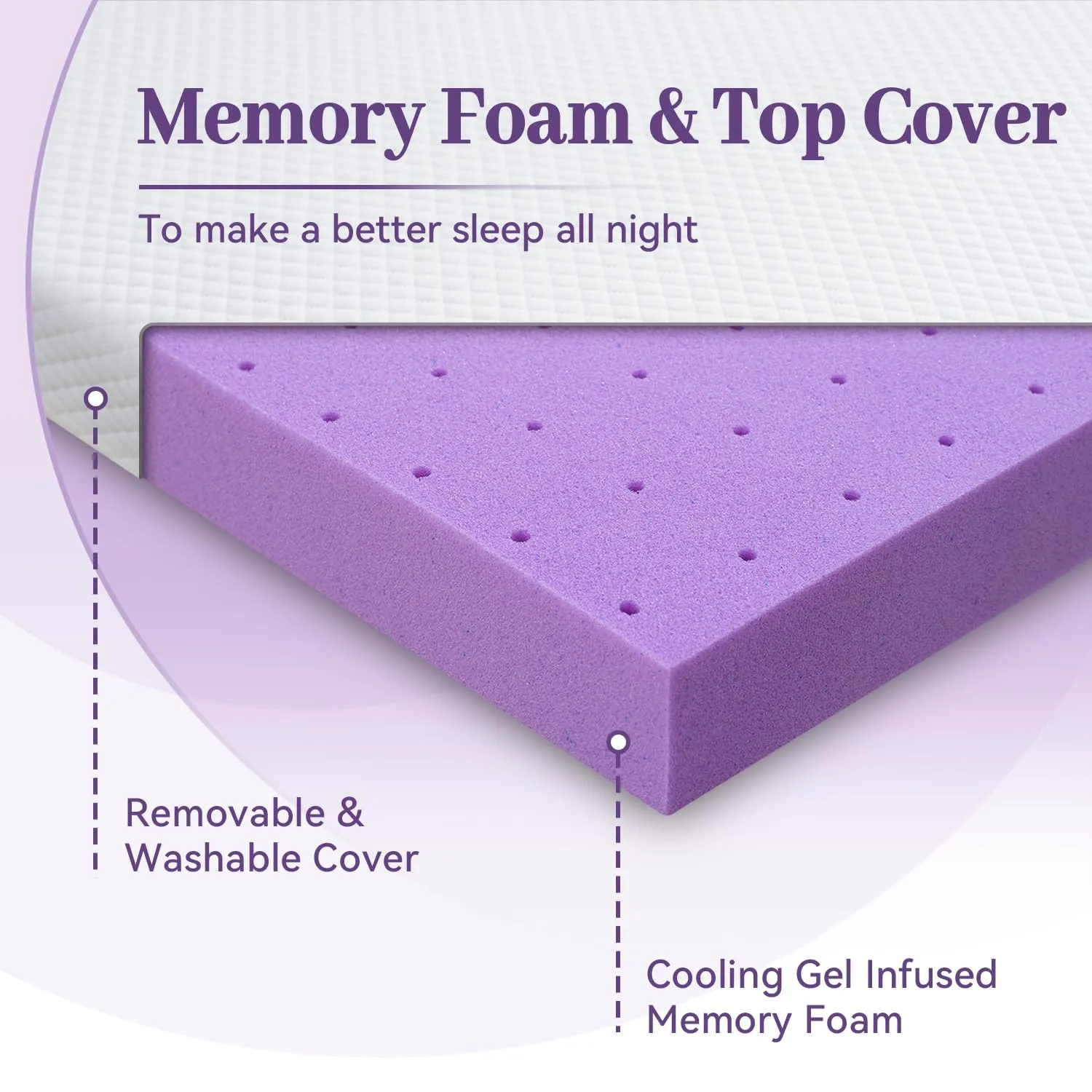 SINWEEK 2 Inch Gel Memory Foam Mattress Topper Twin Size, Ventilated High Density Pad for Back Pain, Bed Topper with Removable Soft Cover, CertiPUR-US Certified