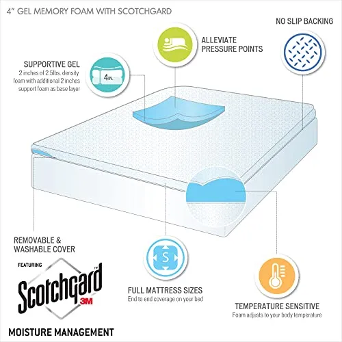 Sleep Philosophy Flexapedic Memory Foam Mattress Protector Cooling Bed Cover Queen White