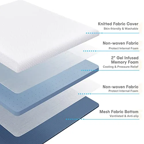 Vesgantti 2 Inch Memory Foam Mattress Topper Small Double (New)